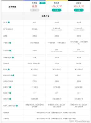 深入了解超变传奇私服 版本对比和手机版推荐